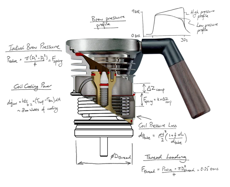 9barista Espresso Machine Custom Blackdesign 9barista Acrylic